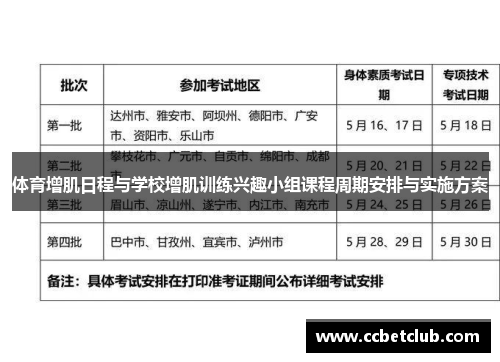 体育增肌日程与学校增肌训练兴趣小组课程周期安排与实施方案