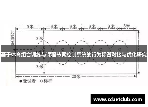 基于体育组合训练与课程节奏控制系统的行为标签对接与优化研究